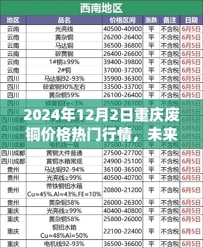 择善而从 第3页
