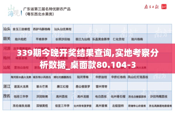 339期今晚开奖结果查询,实地考察分析数据_桌面款80.104-3