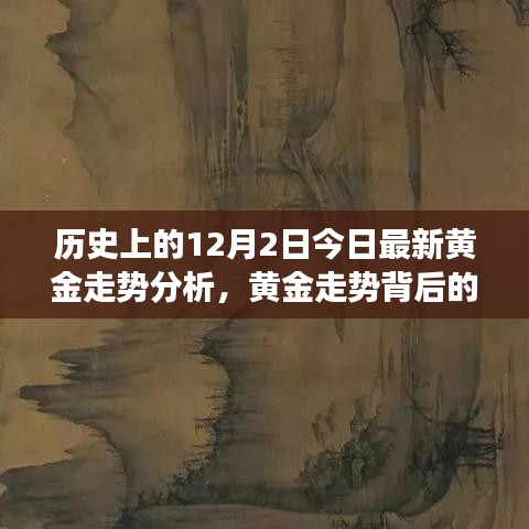 黄金走势揭秘，今日最新分析，与自然美景的心灵之旅的探寻