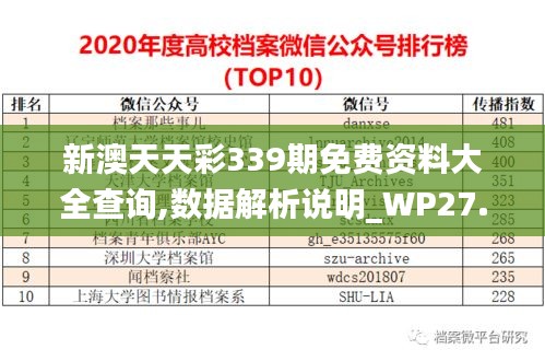 新澳天天彩339期免费资料大全查询,数据解析说明_WP27.775-4