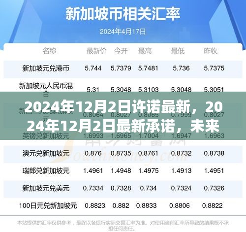 未来科技与可持续发展交汇点的最新承诺，2024年12月2日