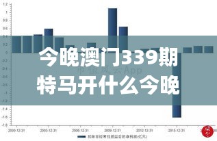 今晚澳门339期特马开什么今晚四不像,数据支持策略解析_免费版115.250-1