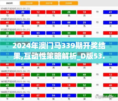 2024年澳门马339期开奖结果,互动性策略解析_D版53.626-4