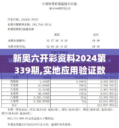 新奥六开彩资料2024第339期,实地应用验证数据_创意版116.178-2