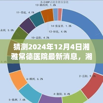 湘雅常德医院最新动态,温馨日常与未来猜想,2024年展望