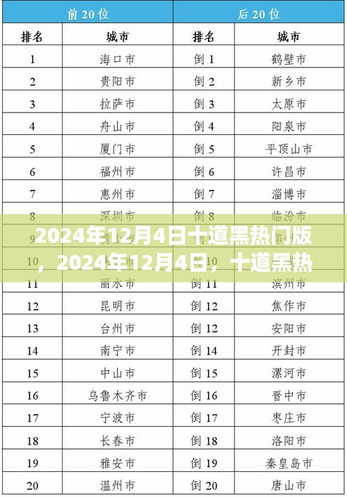 十道黑热门版，与自然美景的邂逅与内心宁静之旅