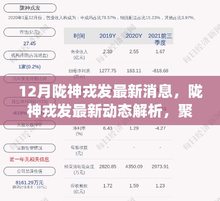 深度解析，陇神戎发最新动态与观点聚焦
