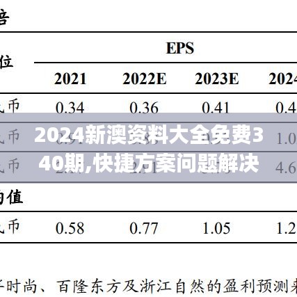 2024新澳资料大全免费340期,快捷方案问题解决_SE版56.207-2