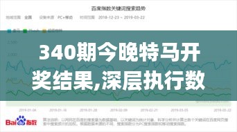 340期今晚特马开奖结果,深层执行数据策略_户外版137.629-8