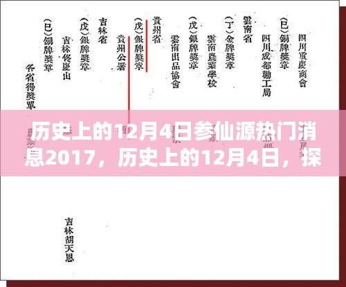 探寻参仙源热门消息的源头，纪念历史上的12月4日，回顾2017年纪念时刻