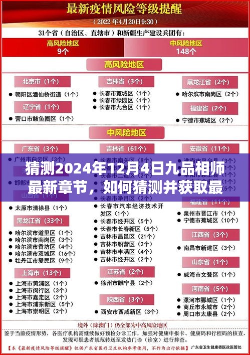 九品相师最新章节猜测指南，如何获取并猜测九品相师进阶进阶步骤（初学者与进阶用户适用）（预测至2024年12月4日）