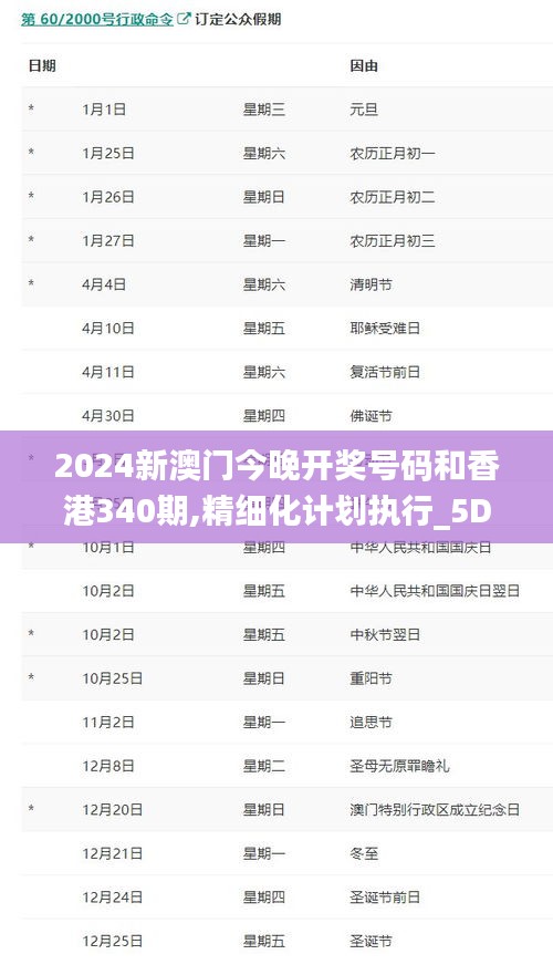 2024新澳门今晚开奖号码和香港340期,精细化计划执行_5DM65.787-5