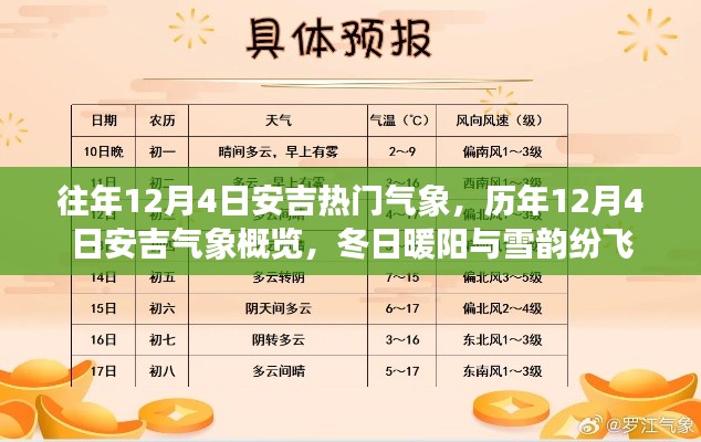历年12月4日安吉气象概览，冬日暖阳与雪韵纷飞的对比气象观察报告