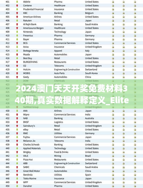 2024澳门天天开奖免费材料340期,真实数据解释定义_Elite90.311-8