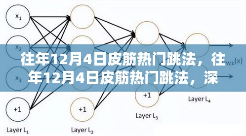 往年12月4日皮筋热门跳法，深度解析与独特观点阐述