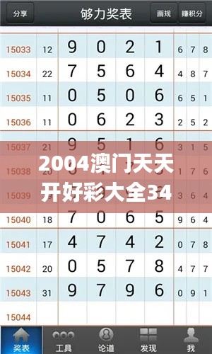 2004澳门天天开好彩大全340期,实时数据解析_XE版11.776-5