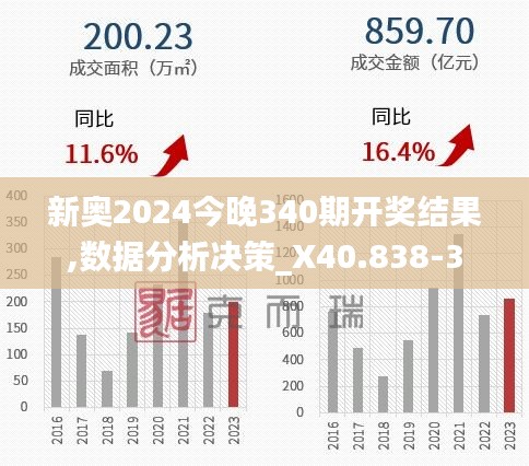 新奥2024今晚340期开奖结果,数据分析决策_X40.838-3