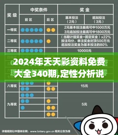2024年天天彩资料免费大全340期,定性分析说明_XP140.342-9