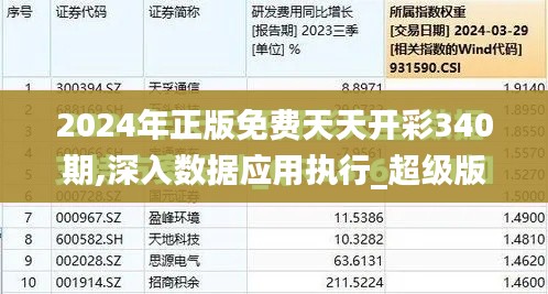2024年正版免费天天开彩340期,深入数据应用执行_超级版67.279-2