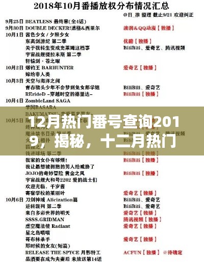 真相揭秘