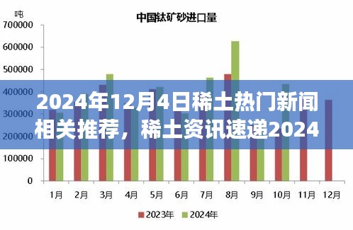2024年稀土行业热点新闻速递,掌握市场动态,一览无遗