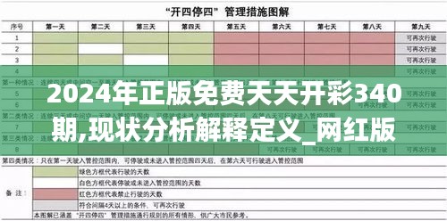 2024年正版免费天天开彩340期,现状分析解释定义_网红版71.574-9