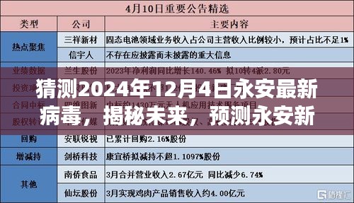 揭秘永安未来病毒动向，预测未知挑战，揭秘未来病毒发展（预计时间，2024年12月4日）