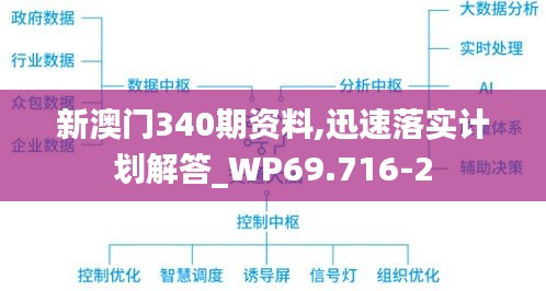 新澳门340期资料,迅速落实计划解答_WP69.716-2