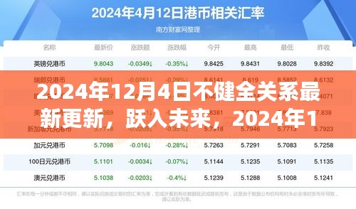 跃入未来，不健全关系新篇章，学习中的自信与成就之光（2024年12月4日最新更新）