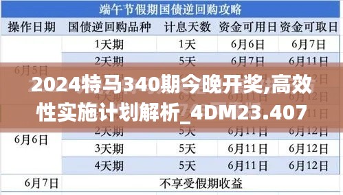 2024特马340期今晚开奖,高效性实施计划解析_4DM23.407-5