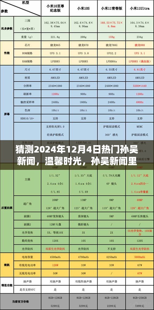孙吴新闻揭秘，温馨时光里的秘密约定——2024年12月4日的展望与奇妙瞬间