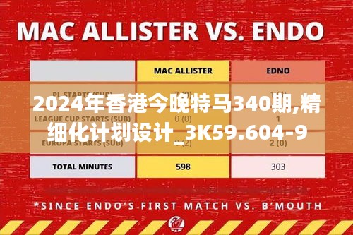 2024年香港今晚特马340期,精细化计划设计_3K59.604-9