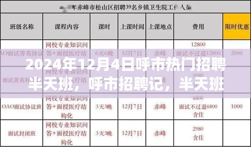 呼市招聘记，半天班的奇妙际遇与深厚友情时光纪实（2024年）