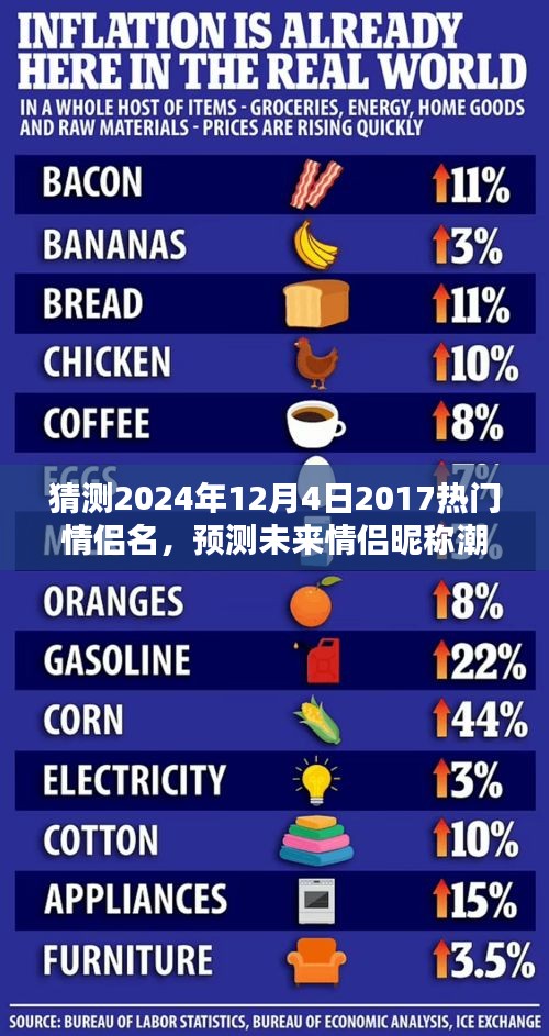 不耻下问 第2页
