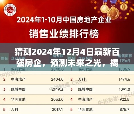 揭秘,如何预测未来百强房企名单,展望2024年最新百强房企格局展望日(日期猜测)