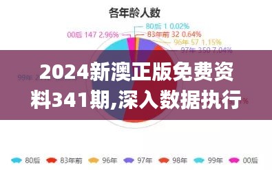 2024新澳正版免费资料341期,深入数据执行解析_Gold6.268