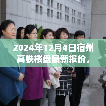 最新报价