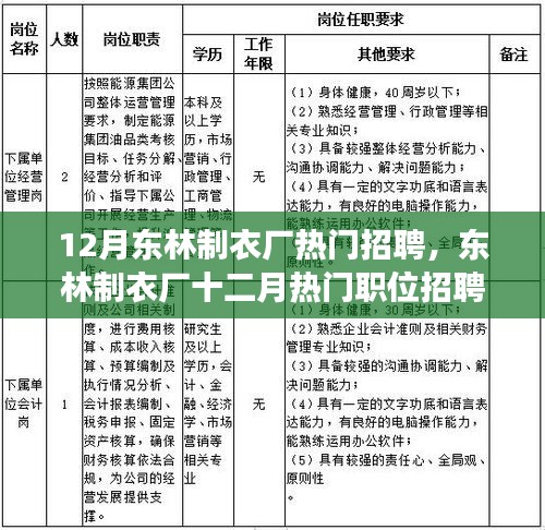 关于我们 第198页