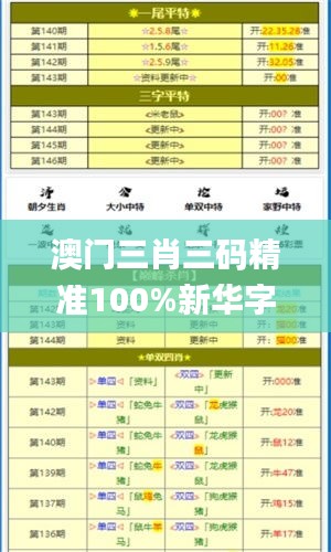 澳门三肖三码精准100%新华字典341期,深入数据执行解析_薄荷版4.595