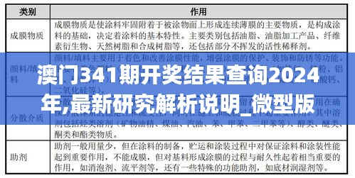 澳门341期开奖结果查询2024年,最新研究解析说明_微型版10.435