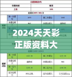 2024天天彩正版资料大全340期,实时解答解析说明_精英版7.826