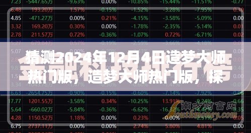 造梦大师热门版，探寻自然美景的奇妙之旅，启程于2024年12月4日开启梦幻之旅