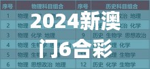 张骞乘槎 第3页