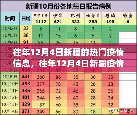 雍容典雅 第2页