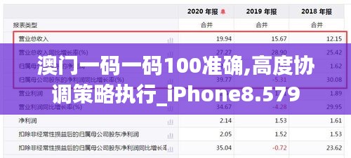 澳门一码一码100准确,高度协调策略执行_iPhone8.579