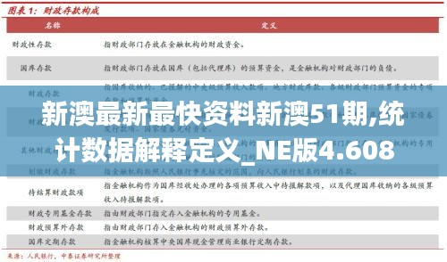 新澳最新最快资料新澳51期,统计数据解释定义_NE版4.608