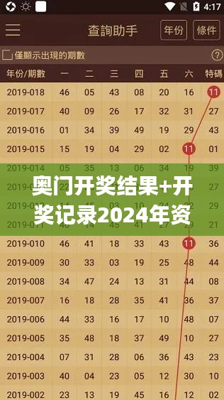 奥门开奖结果+开奖记录2024年资料网站,精细设计方案_安卓版2.318