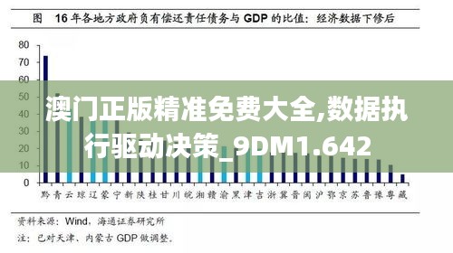 澳门正版精准免费大全,数据执行驱动决策_9DM1.642