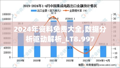 2024年资料免费大全,数据分析驱动解析_LT8.997