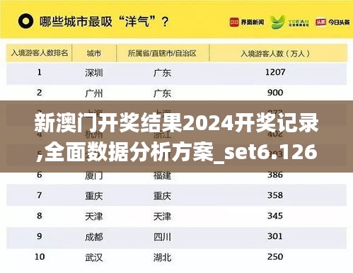 新澳门开奖结果2024开奖记录,全面数据分析方案_set6.126